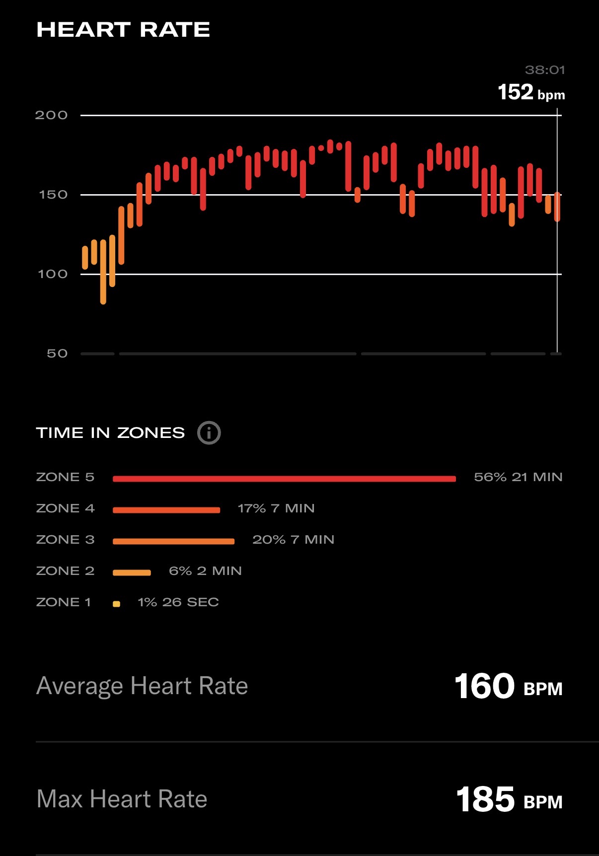 How to Calculate Your Max Heart Rate and Use It to Train Smarter